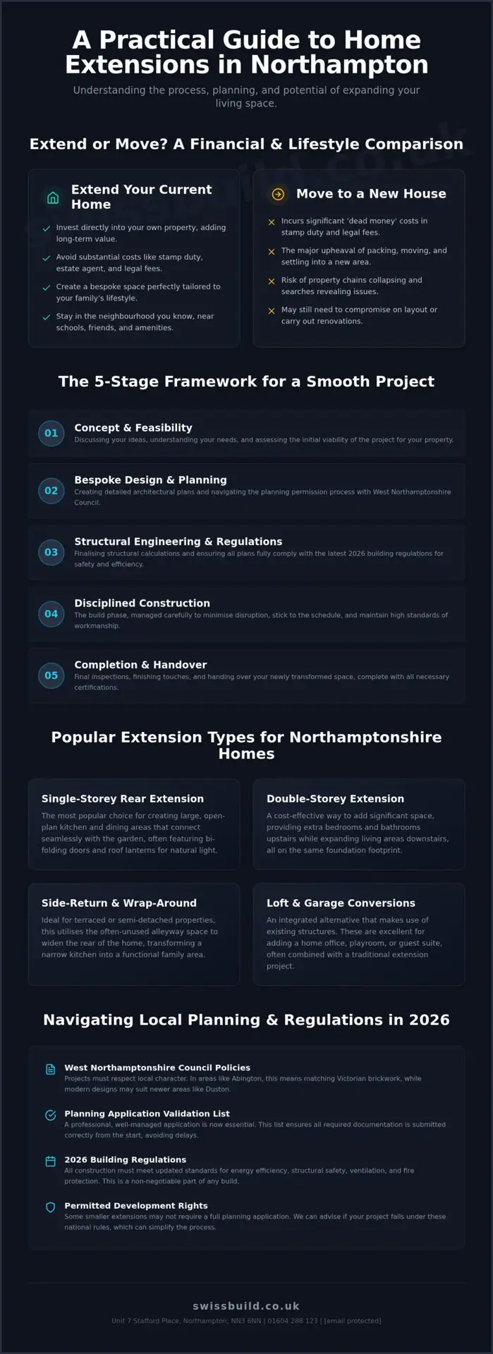 Home Extensions Northampton: The Definitive Guide to Precision Building in 2026