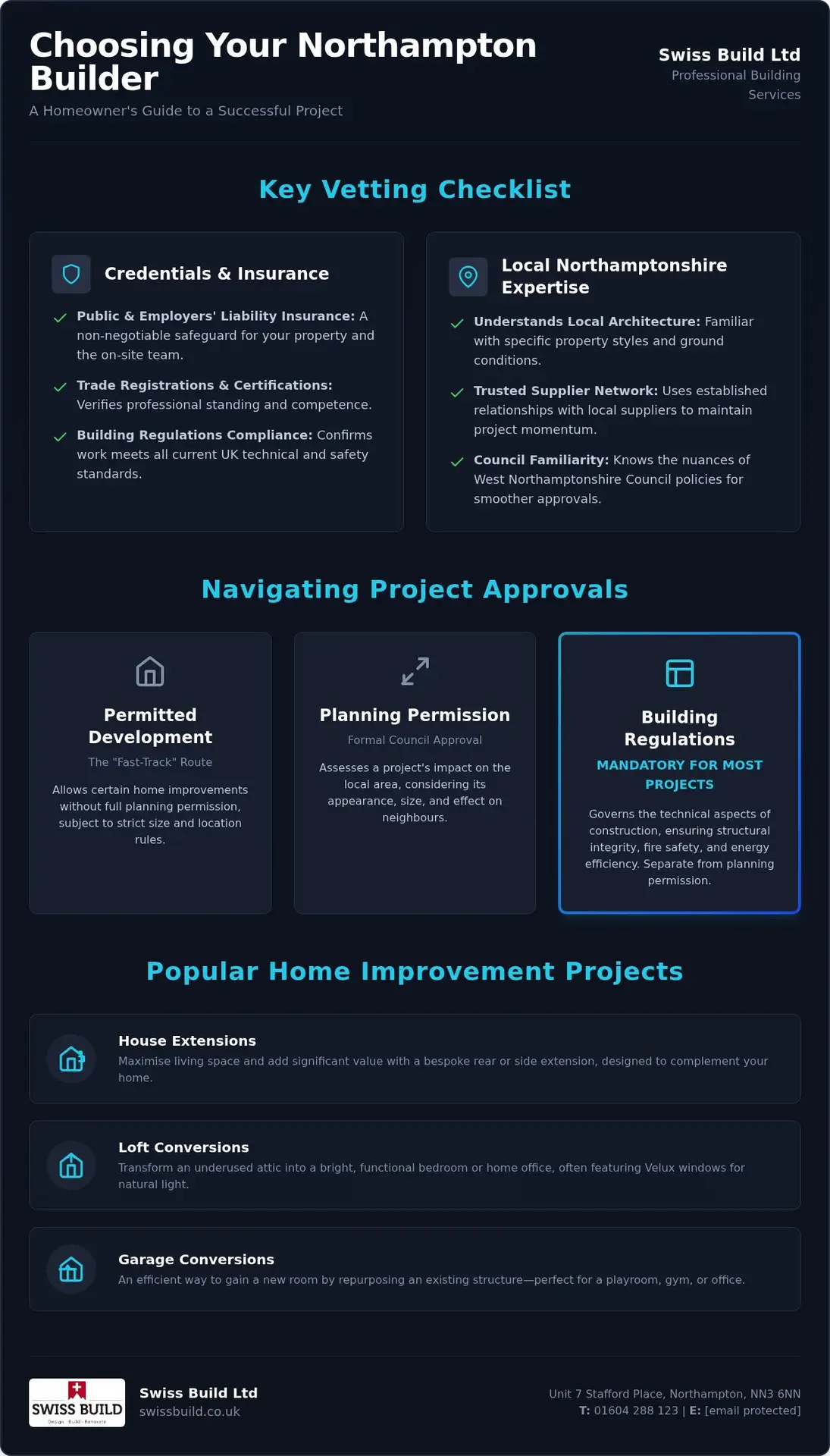 Construction Companies Near Me: How to Choose the Right Northampton Builder
