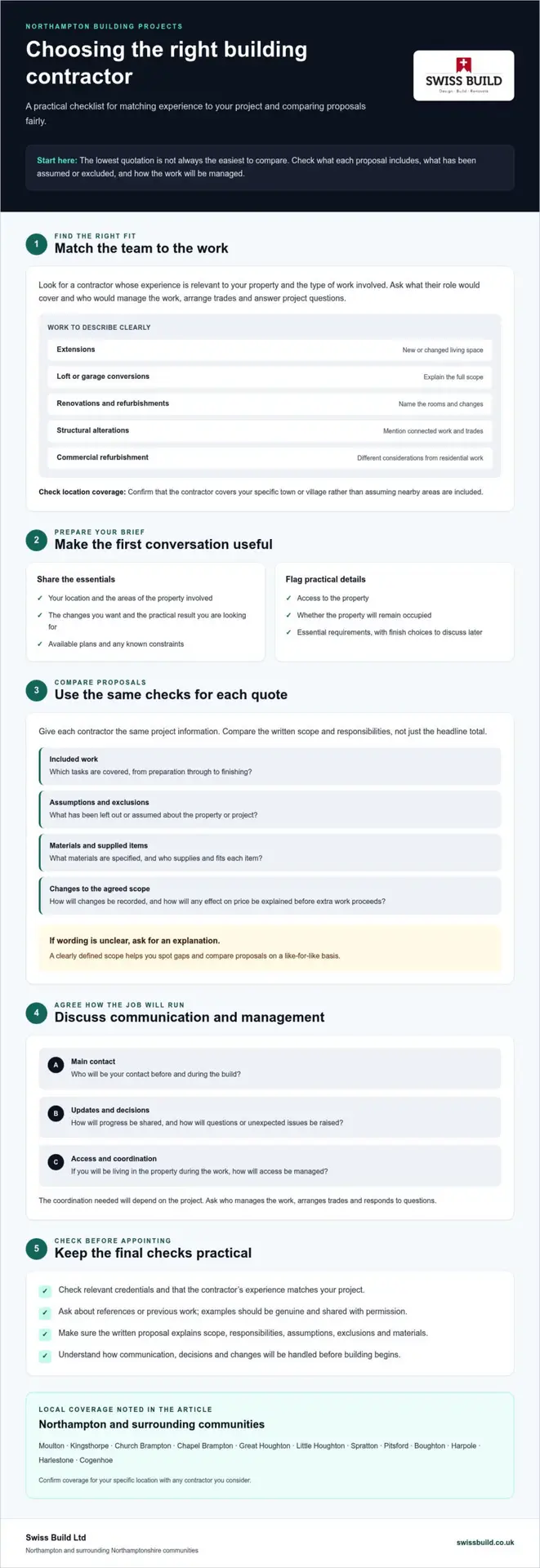 Building Contractors in Northampton: How to Choose the Right Team